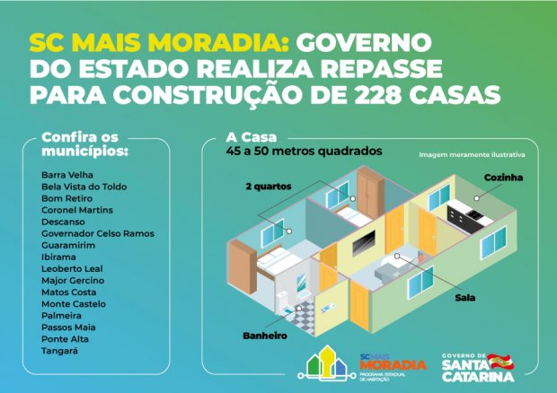 governo_do_estado_realiza_repasse_para_construcao_de_228_casas_do_sc_mais_moradia_20220513_1712145098.jpg
